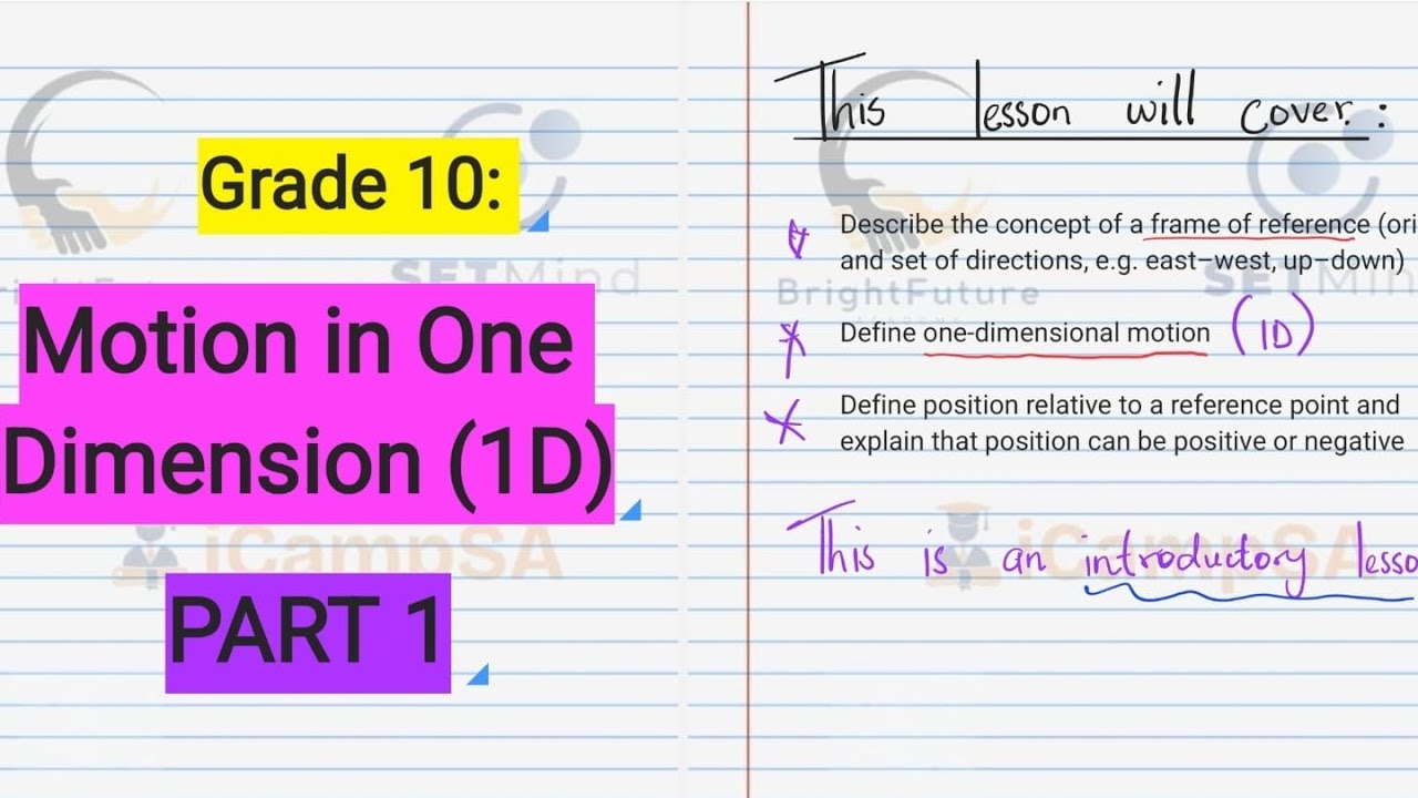 Introduction to motion in one dimension (1D) | Grade 10 Physics | Frame of reference | ICampSA