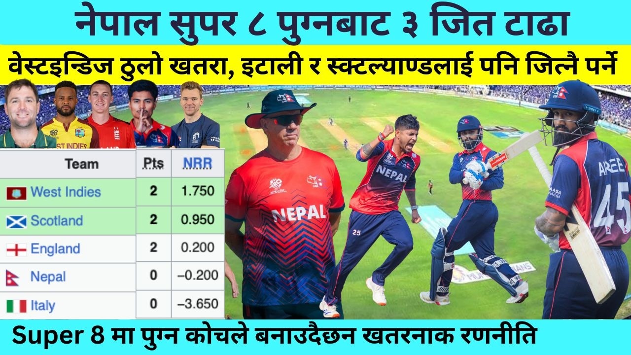 T-20 World Cup मिसन  Super 8 : एक हार पर्न सक्छ नेपाललाई भारी ,  यस्तो छ अबको तयारी  ||