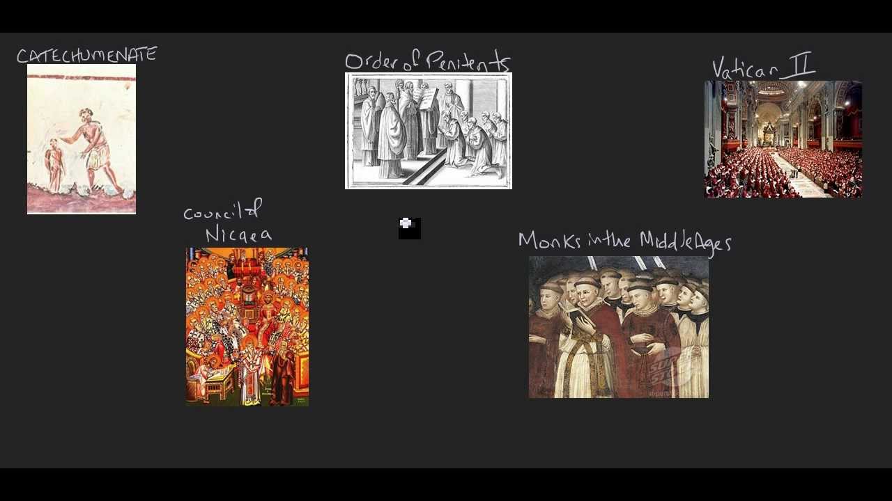 A Brief History of Lent