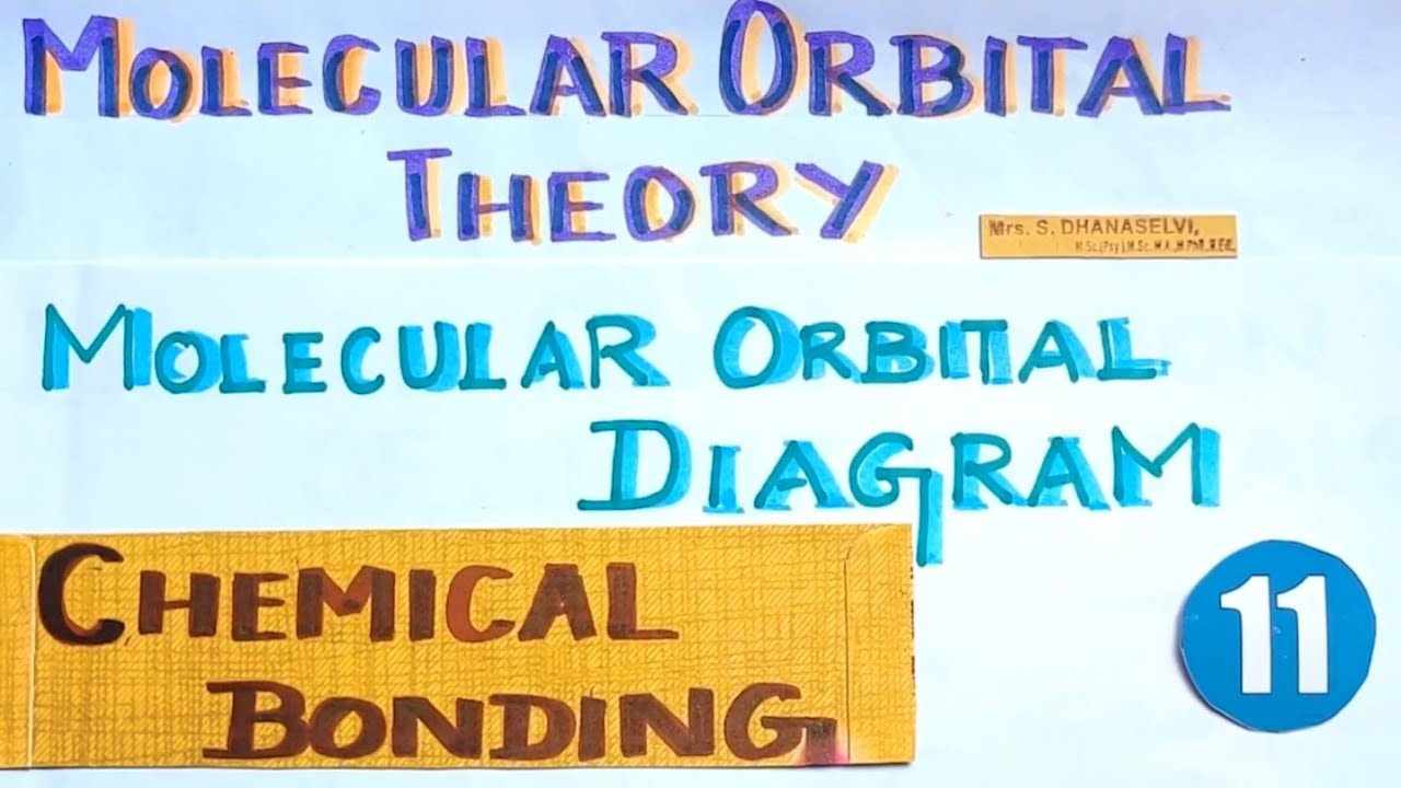 CB-30/MOT/Molecular Orbital Diagram/Chemical Bonding/Explanation in Tamil/TN 11th Std/CBSE