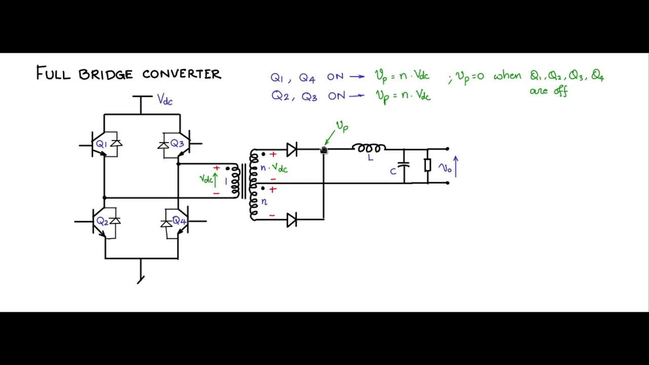 Lec 35 Full bridge converter - review