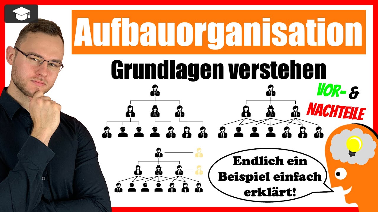 Aufbauorganisation einfach erklärt - Systeme Vor-& Nachteile