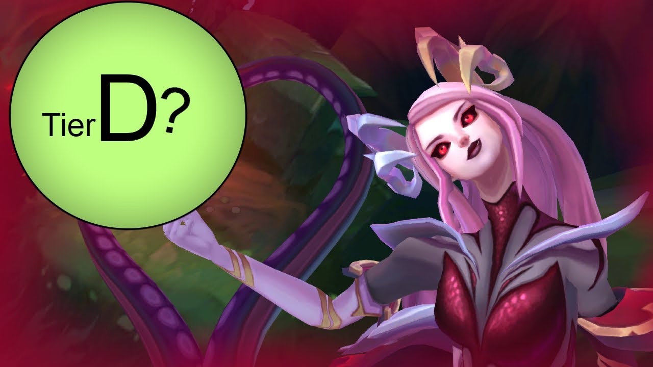 Coven Skins Review & Tierlist (Nami, Syndra, Akali, Mordekaiser, Nilah, Elise) League of Legends