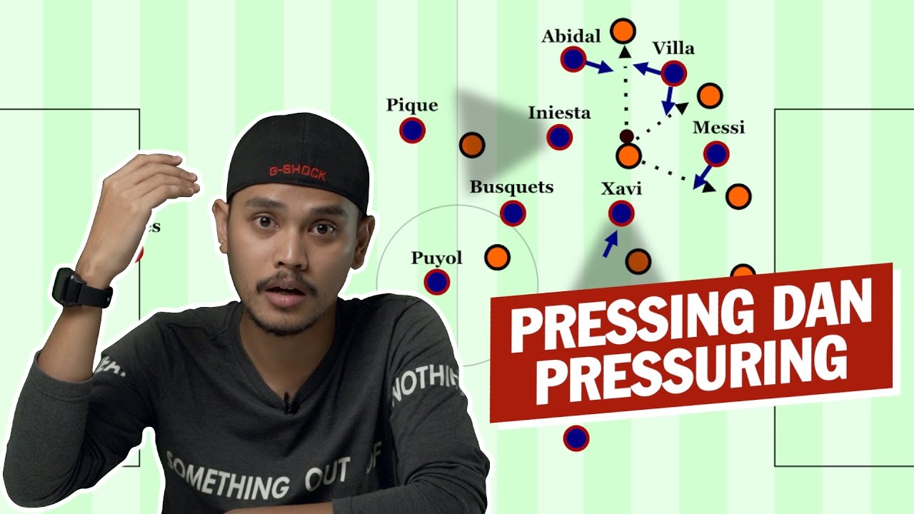 Pressing dan Pressuring