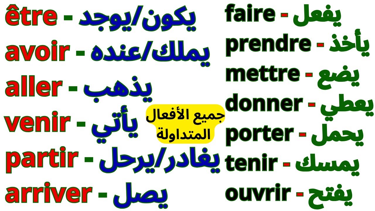 تعلم اللغة الفرنسية من الصفر حتى الاحتراف :  مفردات التحدث بالفرنسية - جميع الأفعال🚀 ابدأ التكلم 02