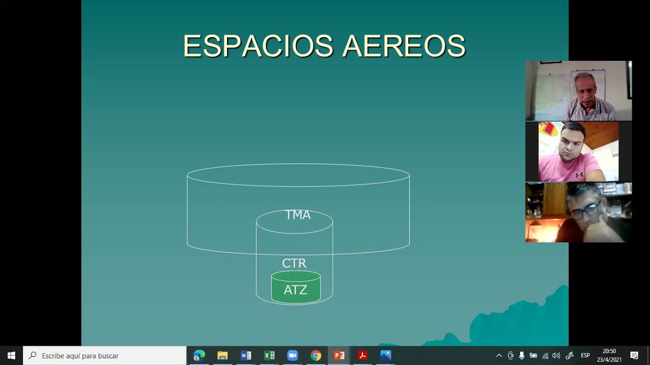 TALLER NAV VFR 23 ABRIL Espacios Aéreos Controlados y No controlados