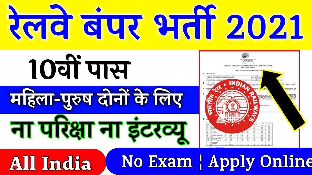 Railway Recruitment 2021 | RRC Vacancy 2021 | RRB Upcoming Jobs | 10th, 12th Pass | GOVT JOBS IN OCT