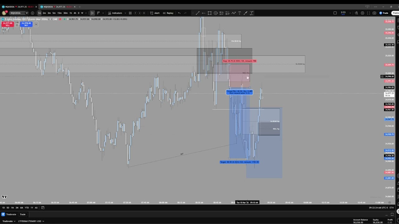 LIVE TRADING SESSION 3/10/26
