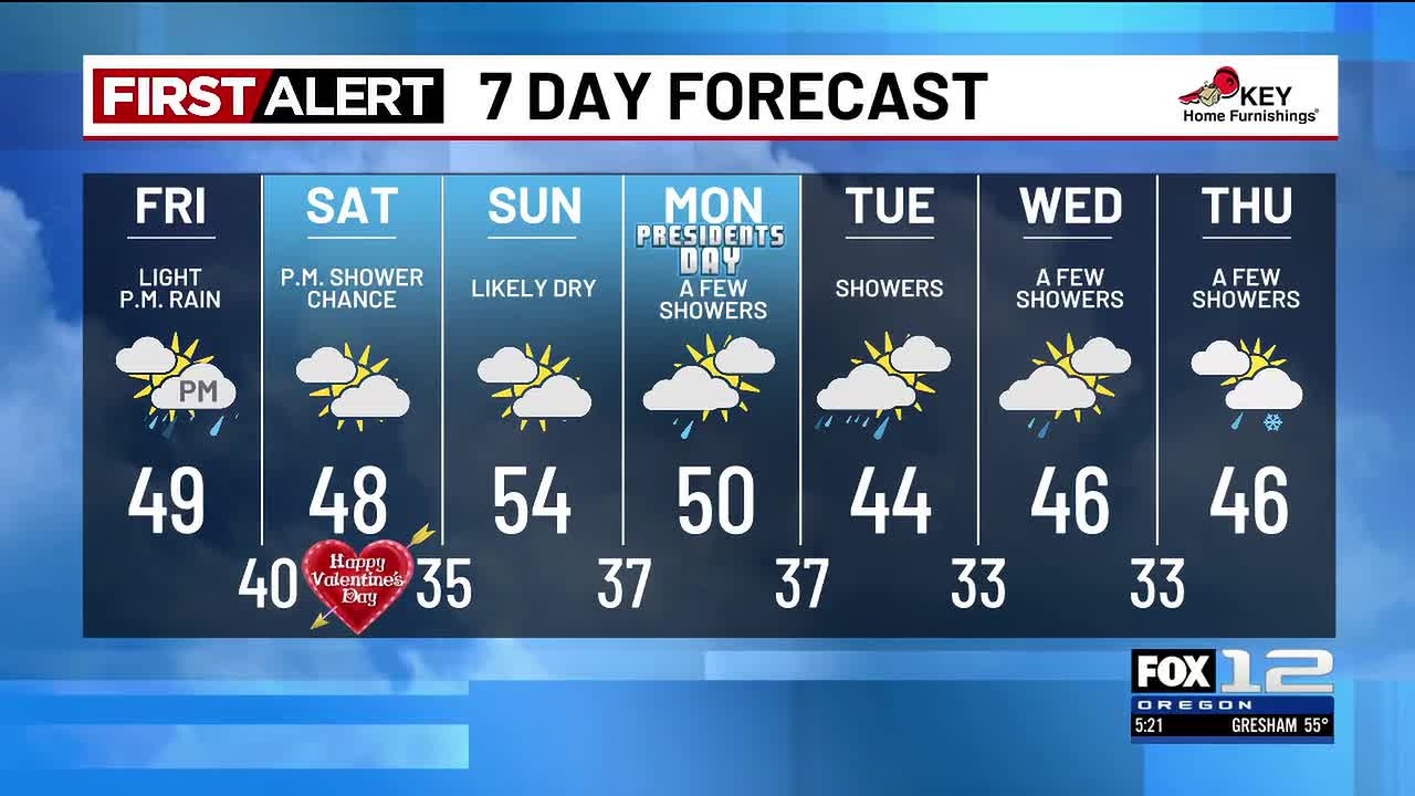 Thursday evening weather forecast (2/12)