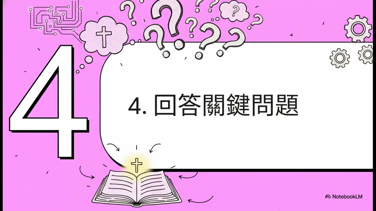 現代教會的 AI 策略