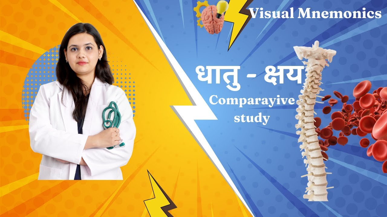 AIAPGET Dhatu-Kshaya Comparative Study Visual Mnemonics #aiapget #ayurved #ayurveda #bams #ayush