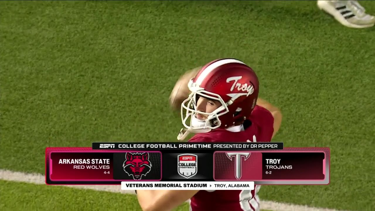 NCAA Football 2025: Arkansas State at Troy
