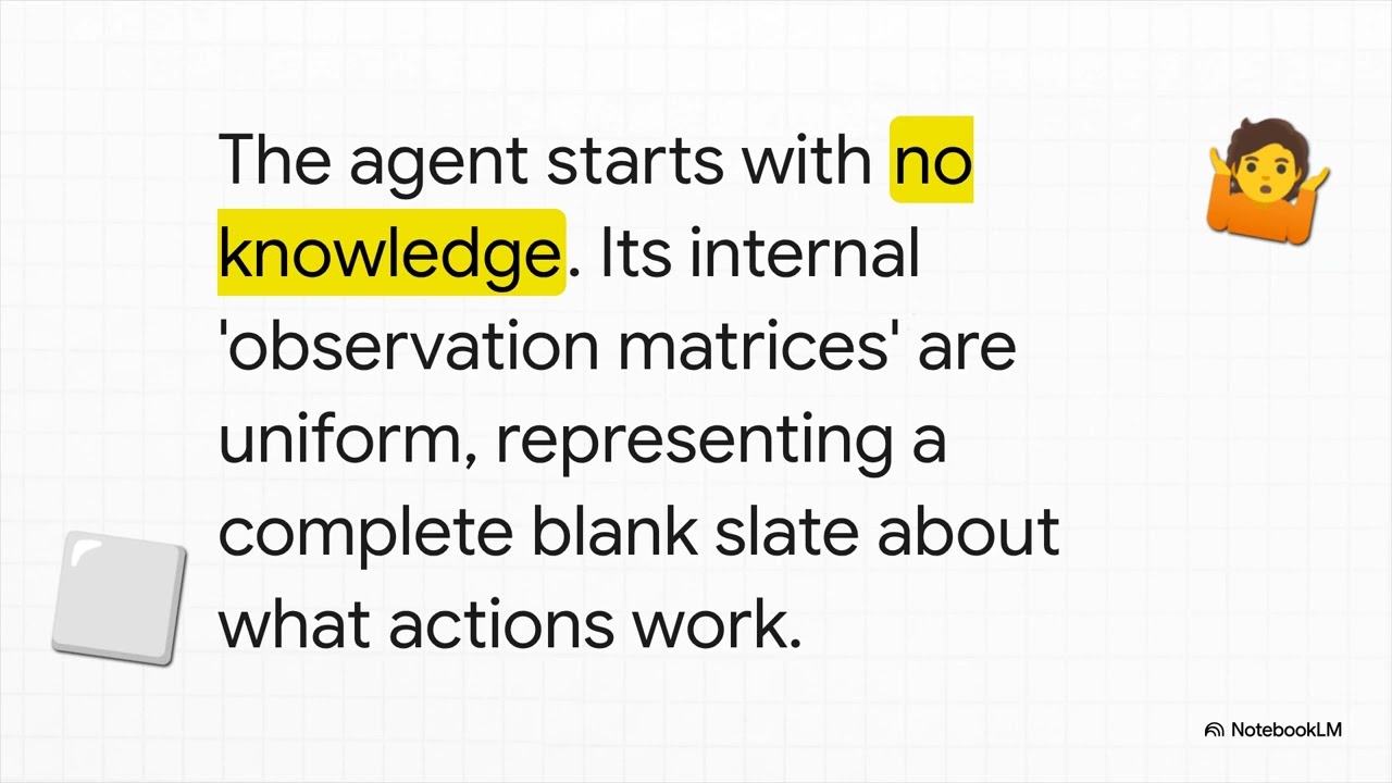 Active Inference for Self-Organizing Multi-LLM Systems