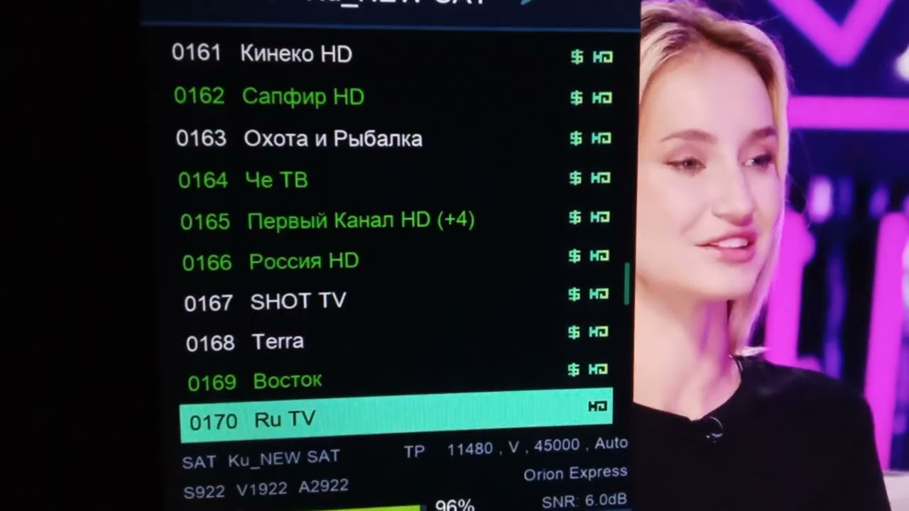 Ku-line 2ft Express 80 at 80.0E New channels Latest Update 2026