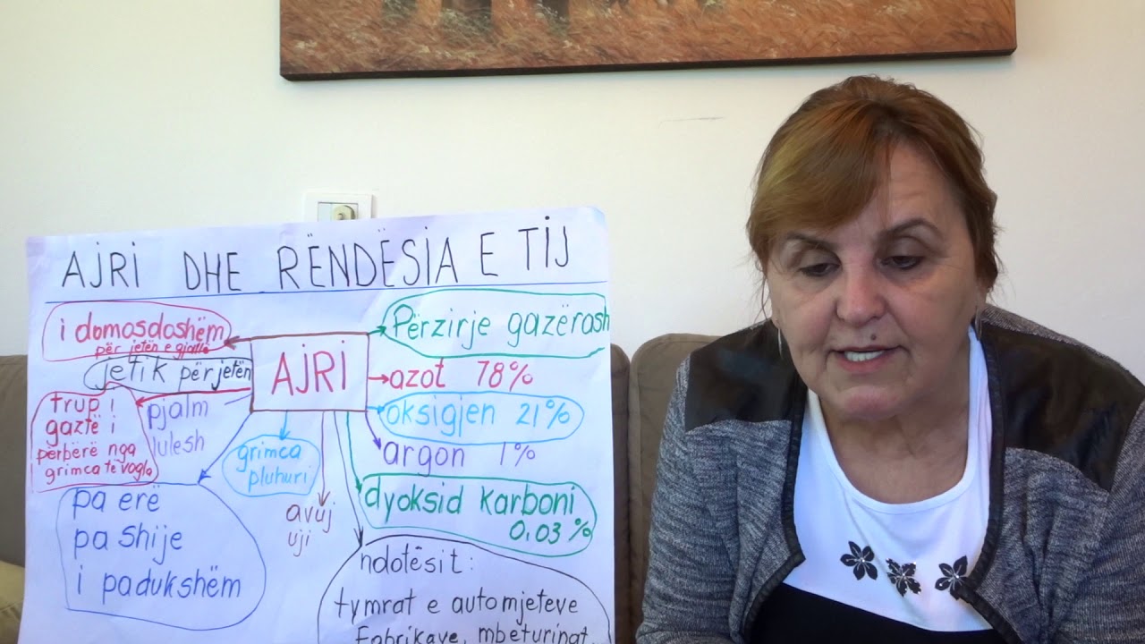 Tema: AJRI