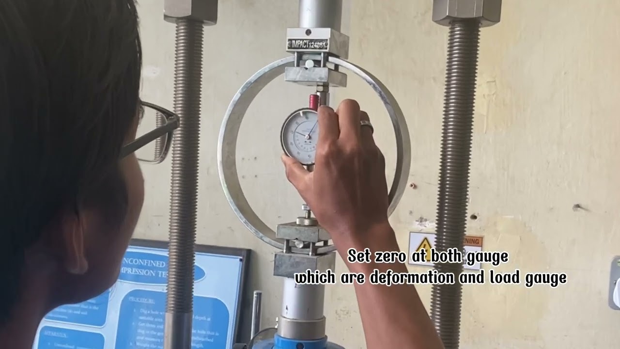 UNCONFINED COMPRESSION TEST Dr Panbarasi