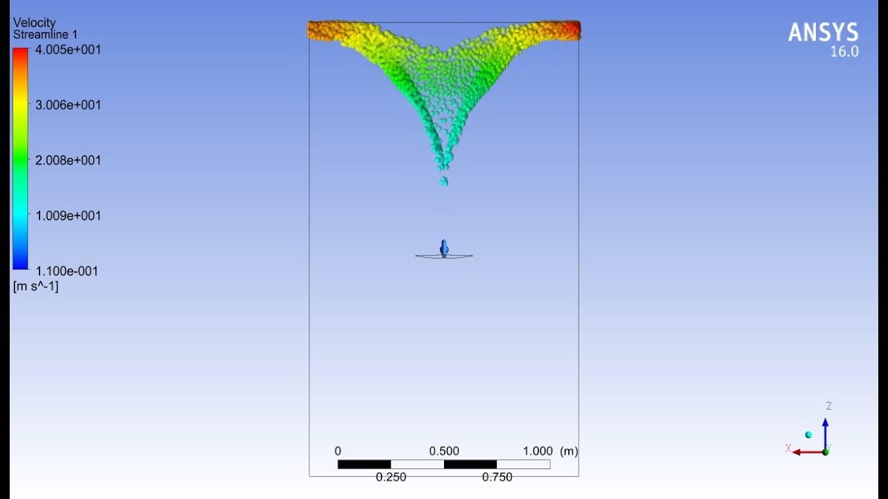 ANSYS Fluent for Beginners: Lesson 1(Basic Flow Simulation)