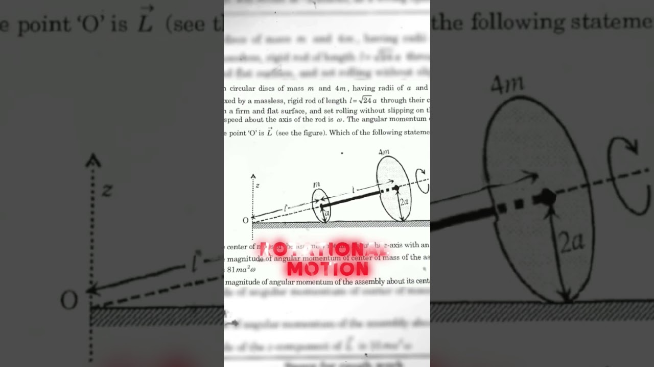 JEE ADVANCED SUPREMACY🗿 #shorts #physics #iit #iitjee #neet #maths