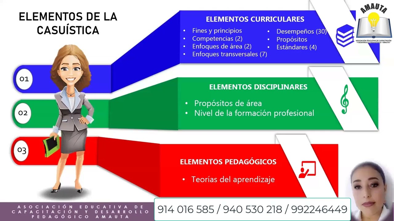 ARTE Y CULTURA - NOMBRAMIENTO 2024