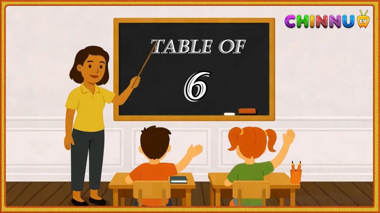 Table of 6 | Multiplication Tables English | Learn Multiplication of x1 | 6x1 | @chinnutvkids  ​