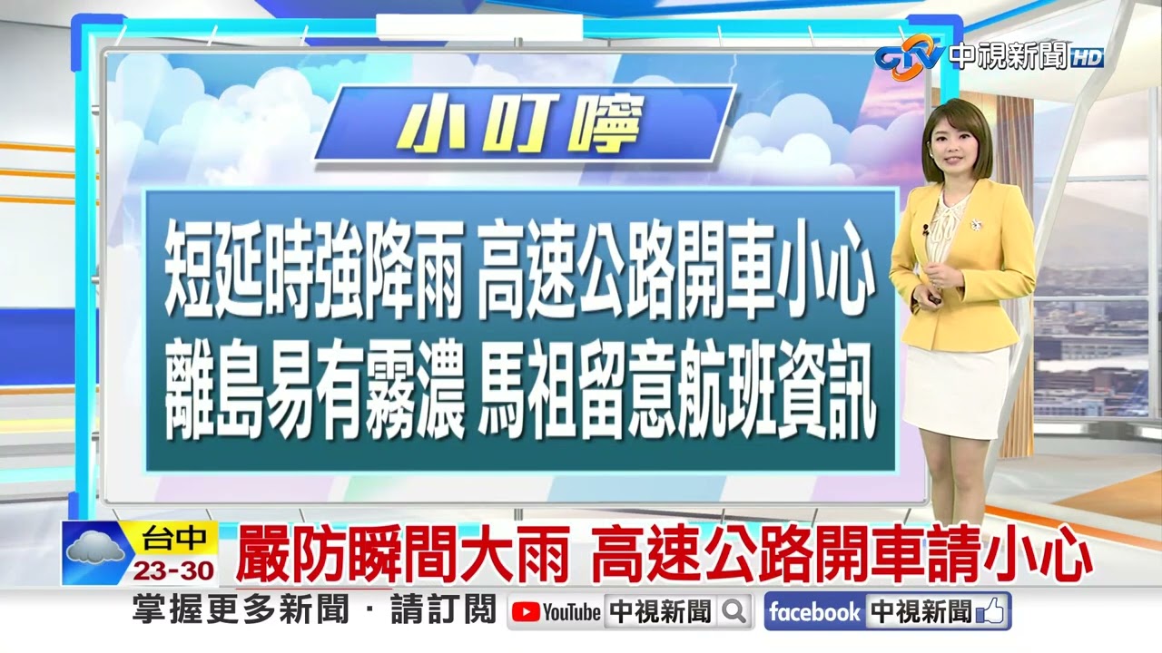 【雅方氣象報報】鋒面又來了! 西部雷雨.桃竹苗大雨特報│中視晨間氣象 20260406