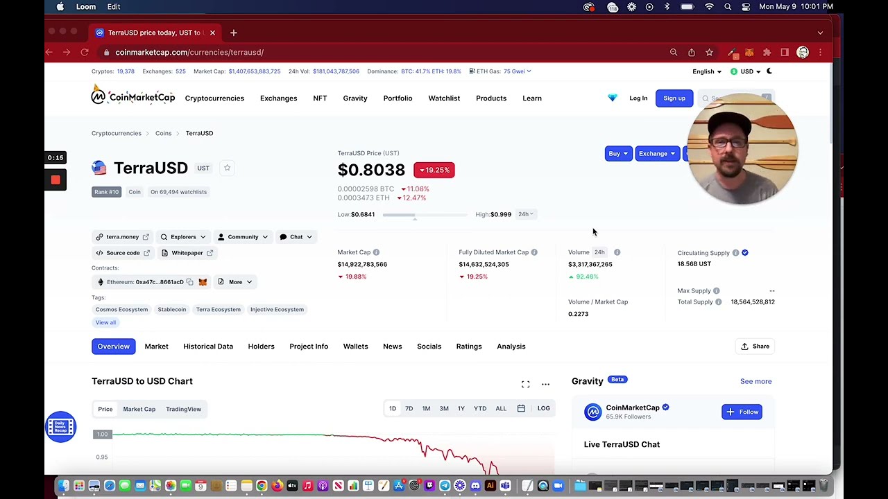 UST is Crashing! TerraUSD Stablecoin Loses Peg (May 9, 2022)