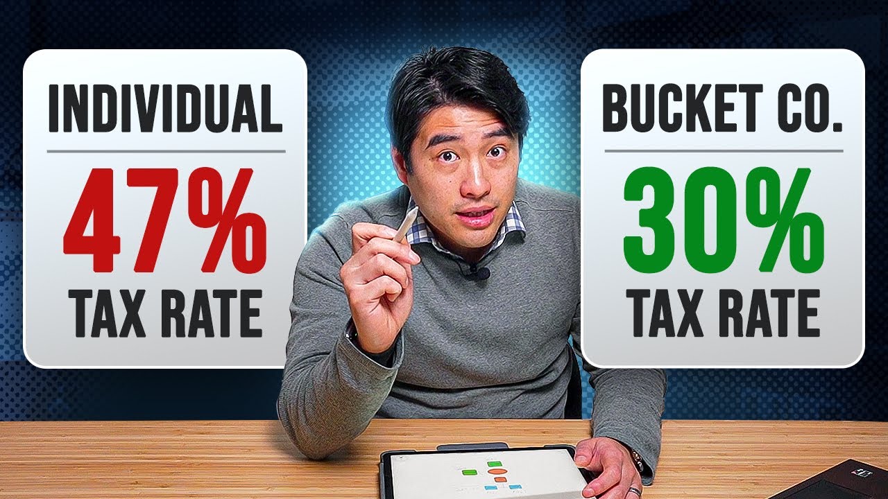 Give Me 16 Mins & I'll Show You How Bucket Companies Can Reduce Your Tax