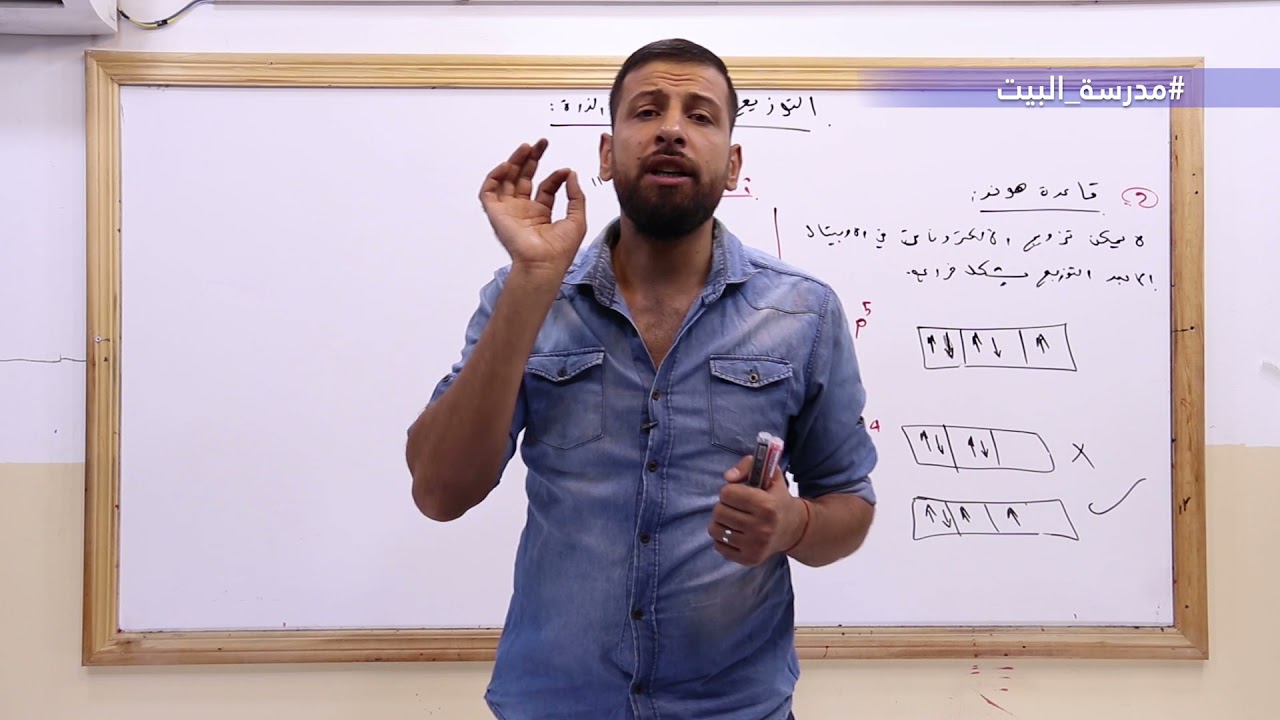 الصف 10    الكيمياء   الوحدة 1    التوزيع الالكتروني في الذرة