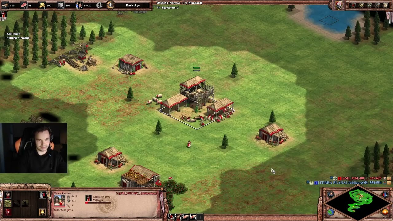 Mbl's honest opinion 1900 elo