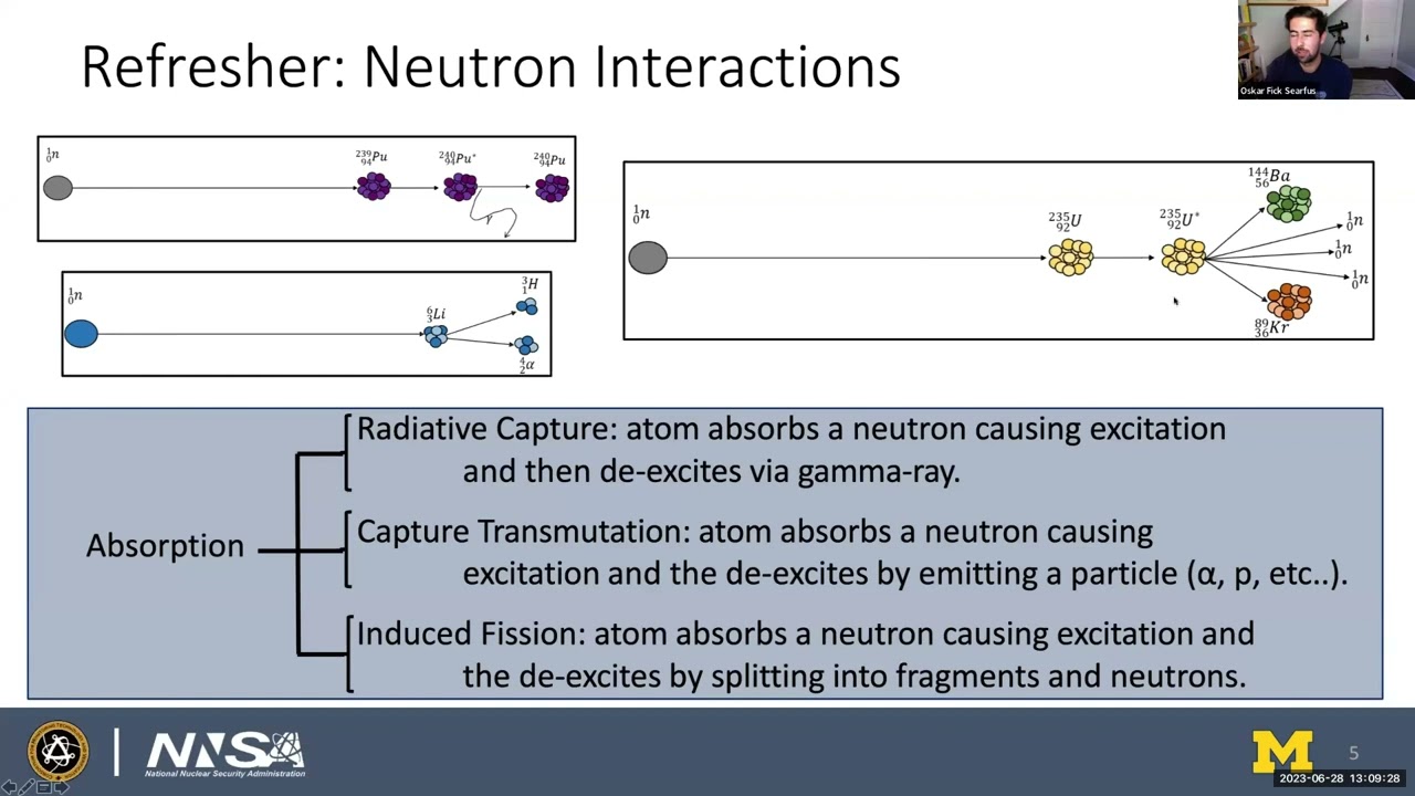 06-28-2023_NESS Lecture Neutron Detection_Searfus