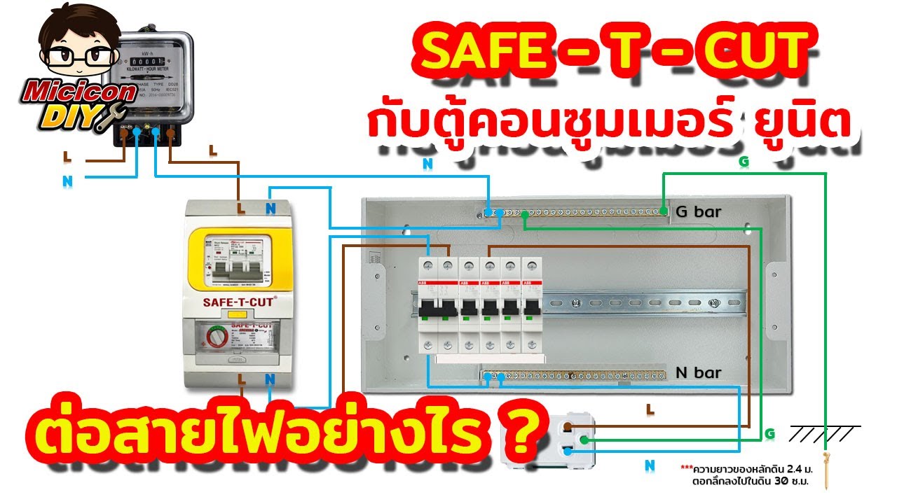 การต่อสายไฟ ตู้คอนซูมเมอร์ กับ เครื่องตัดไฟรั่ว เซฟทีคัท Safe T Cut