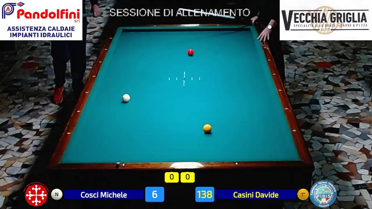 COSCI MICHELE vs CASINI DAVIDE