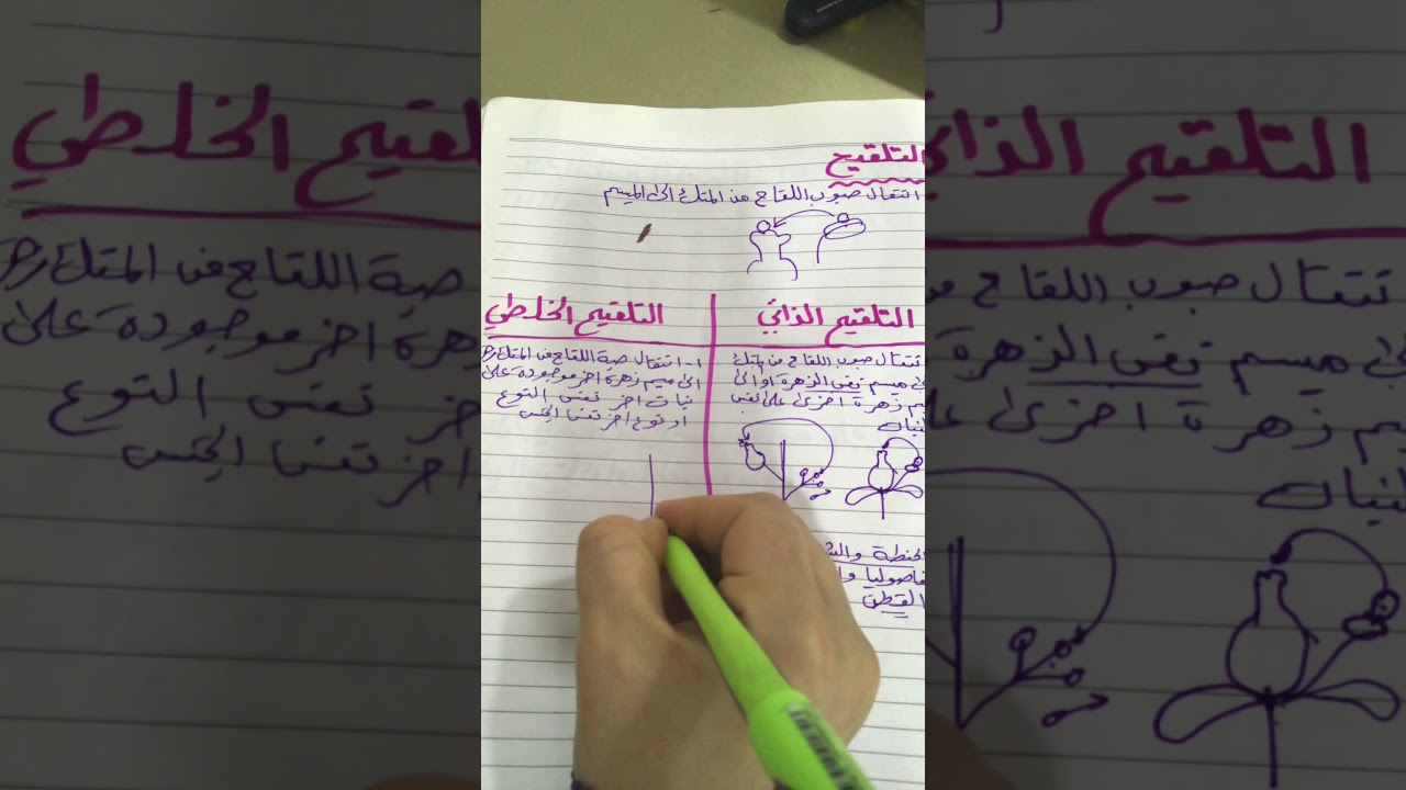 التلقيح