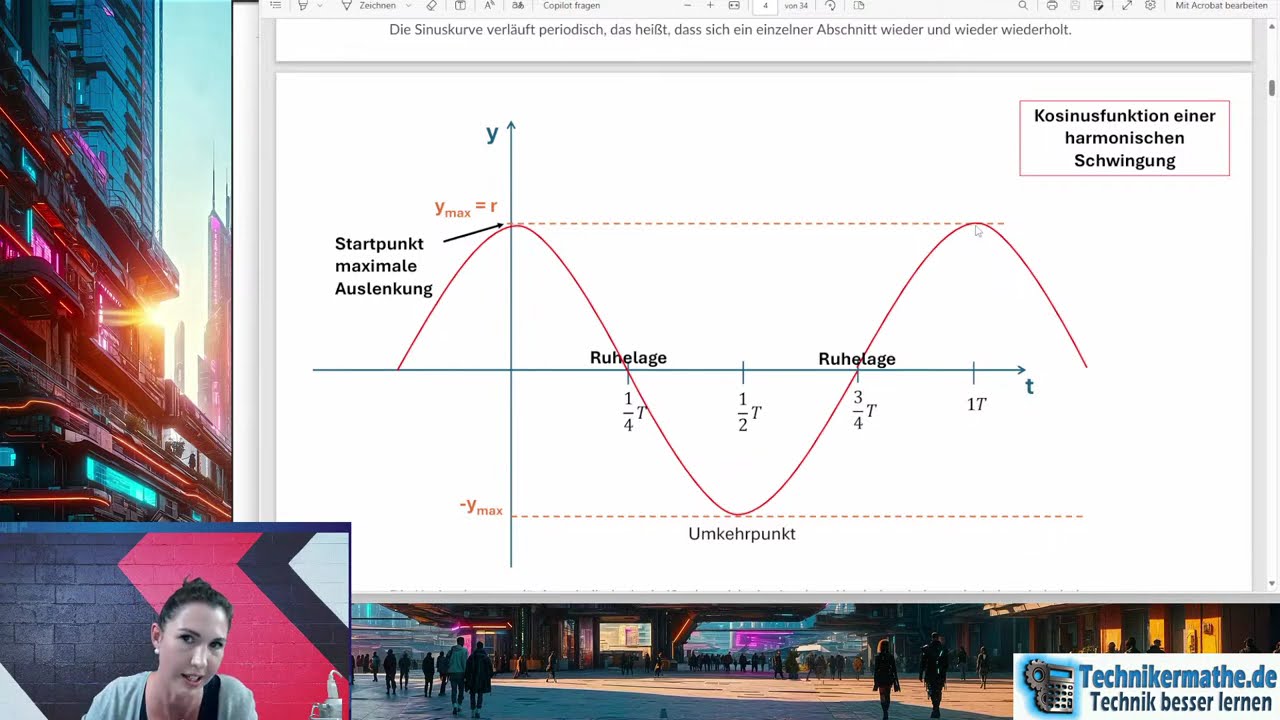 🔴 LIVE: Webinar | Harmonische Schwingungen [Teil 1 von 2] Optimal für Ingenieur & Techniker