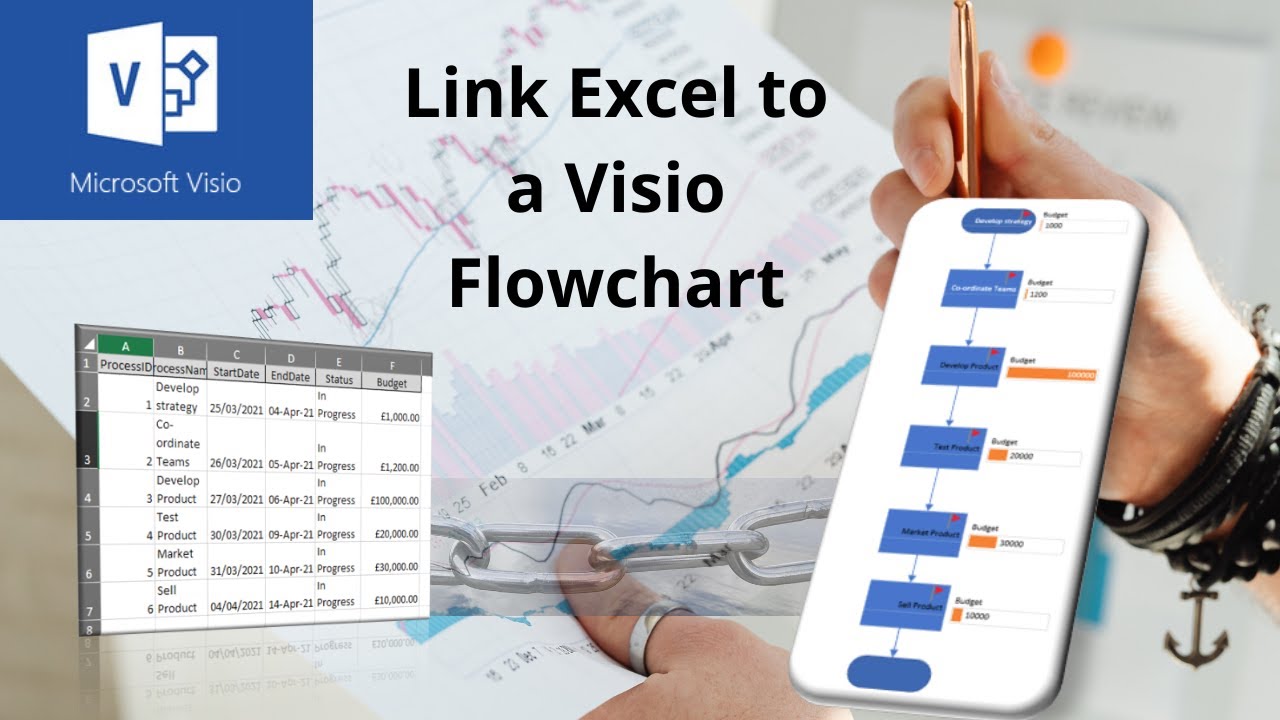 В этом видео объясняется, как связать Excel с блок-схемой Visio.