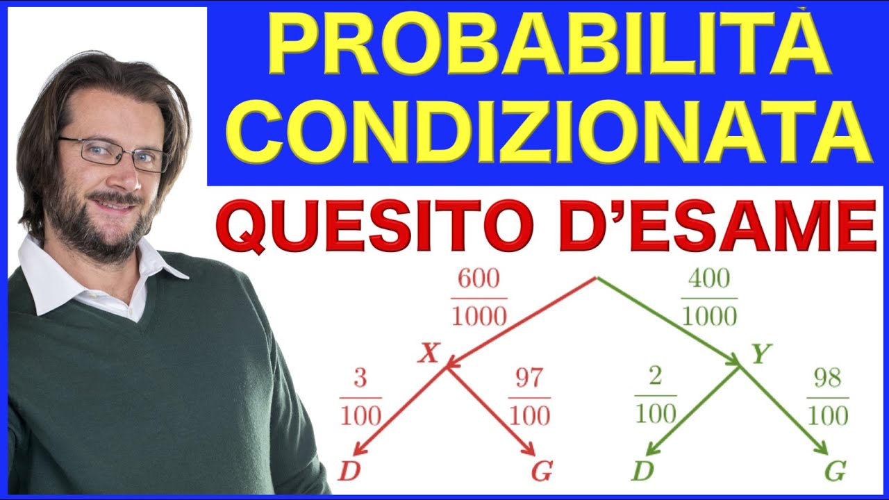 Probabilità condizionata, quesito d'esame
