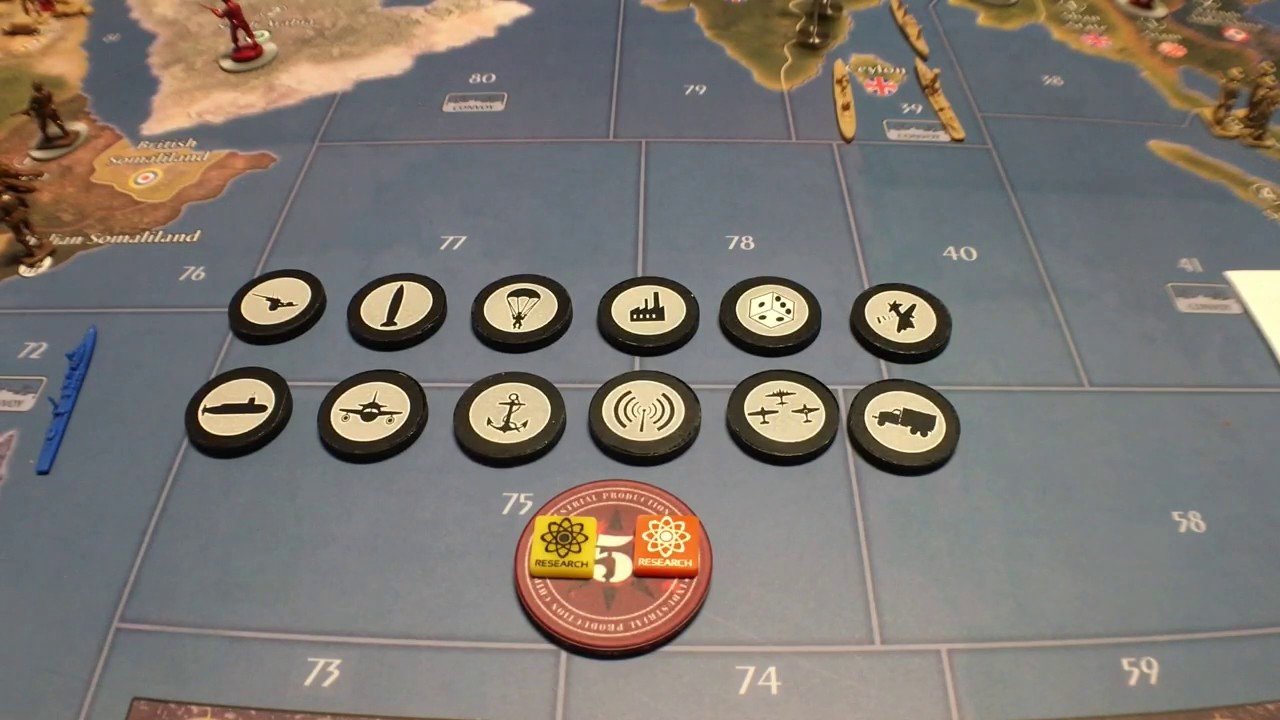 Axis and Allies Global 1940/Research & Development