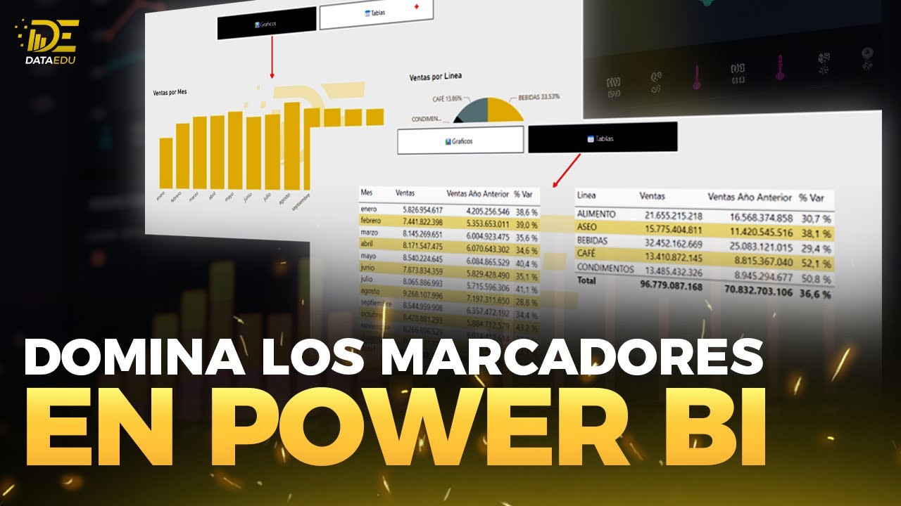 Cómo usar Marcadores y botones en Power BI