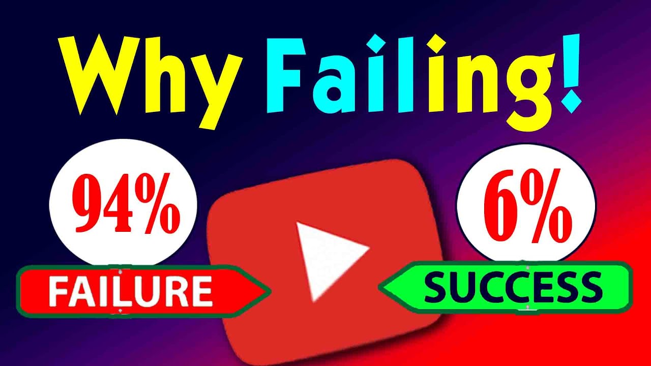 10 Reasons why 94% YouTubers 😥fail on YouTube ! syes talk