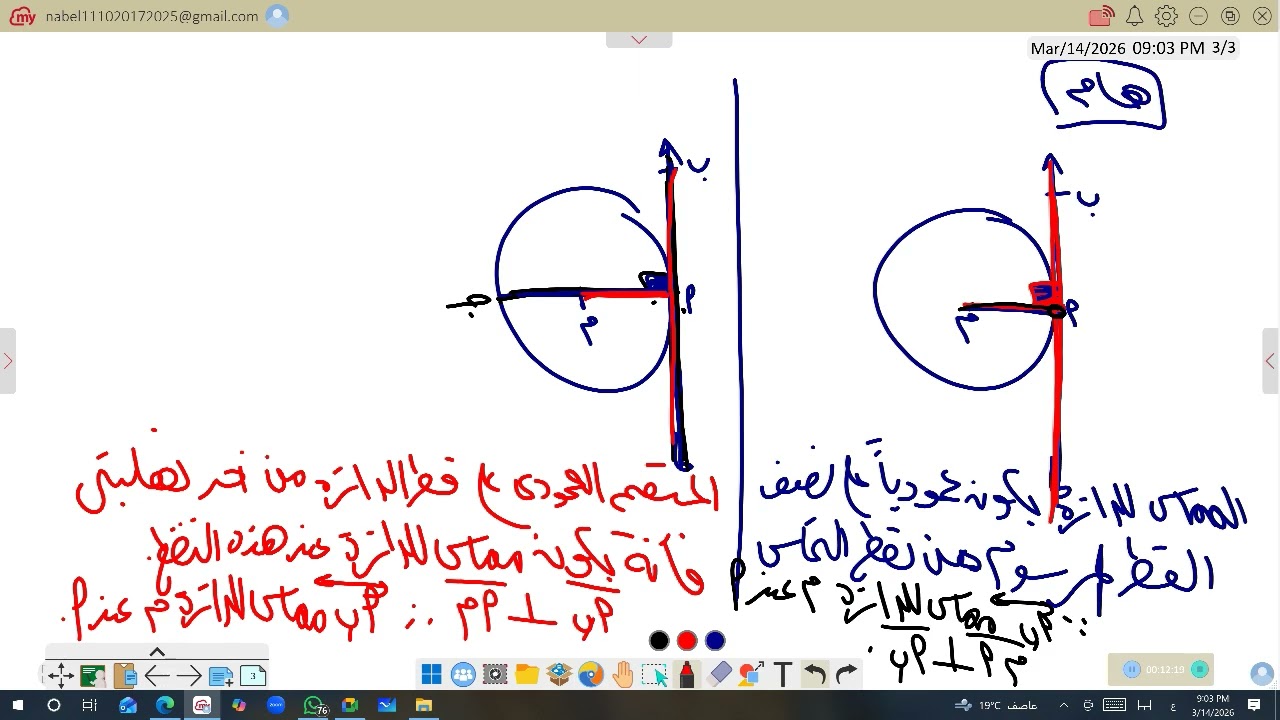 وضع مستقيم بالنسبة لدائرة