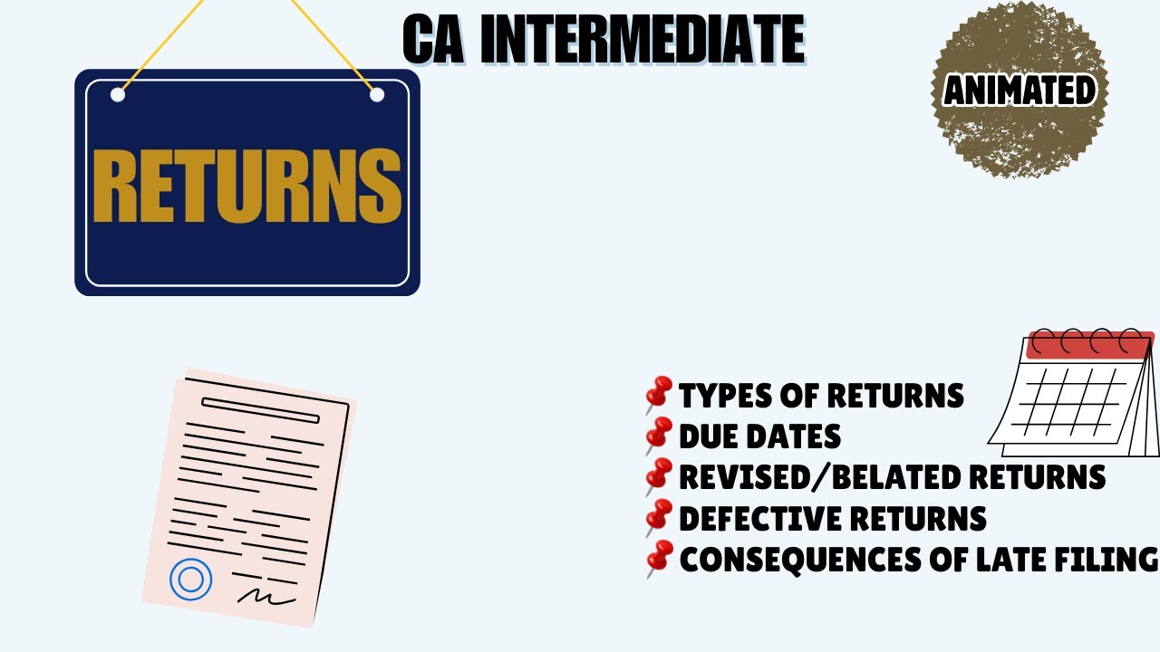RETURNS IN 16 MINUTES | GST CA INTER