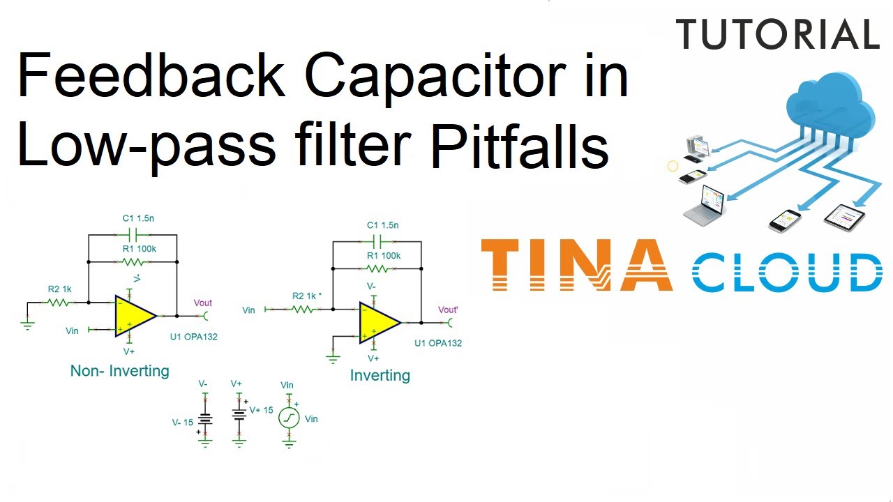 Feedback Capacitor in Low-pass Filter Pitfalls using TINACloud