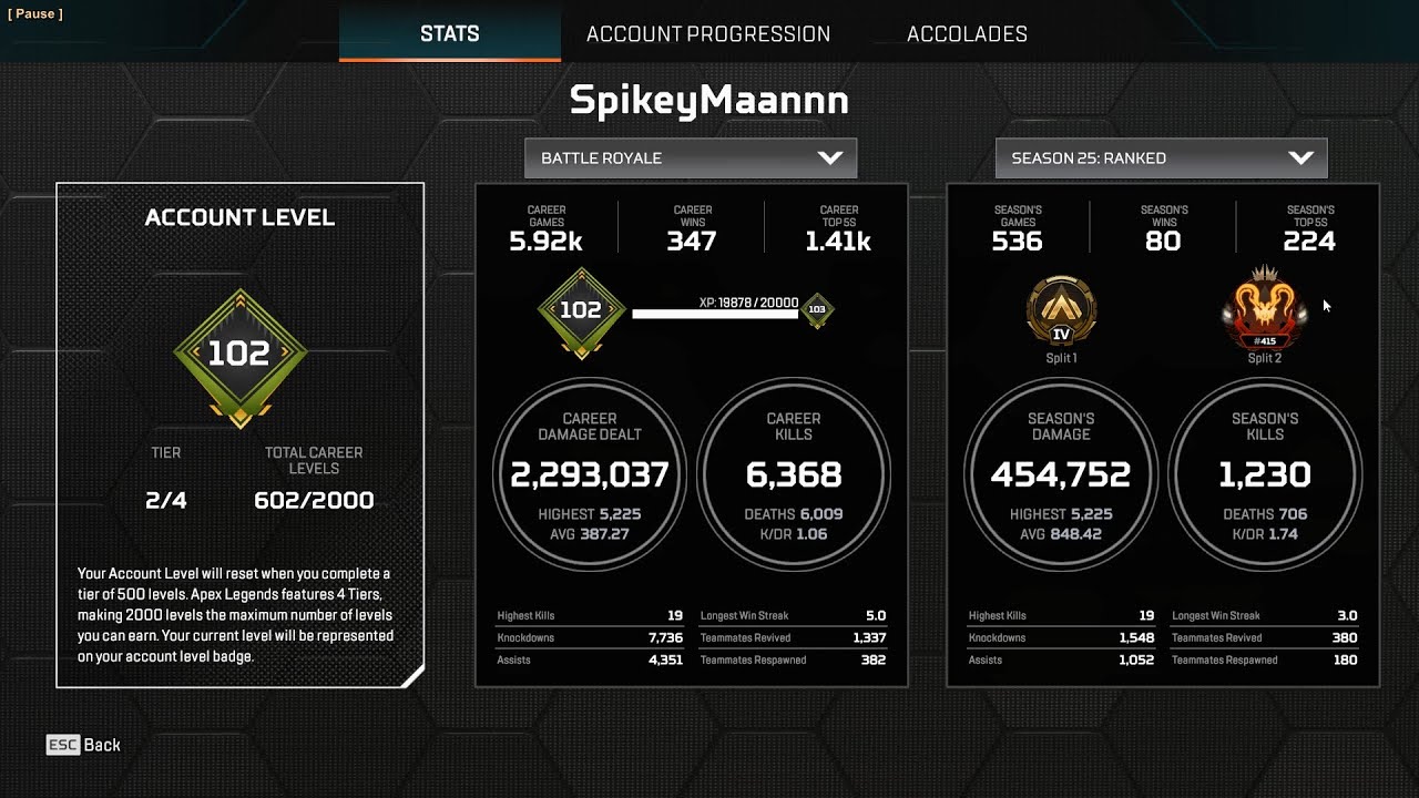 Season 25 Predator rank # 415, Wraith Heirloom,4th Anniversary Event,3x master, Badges+legends video