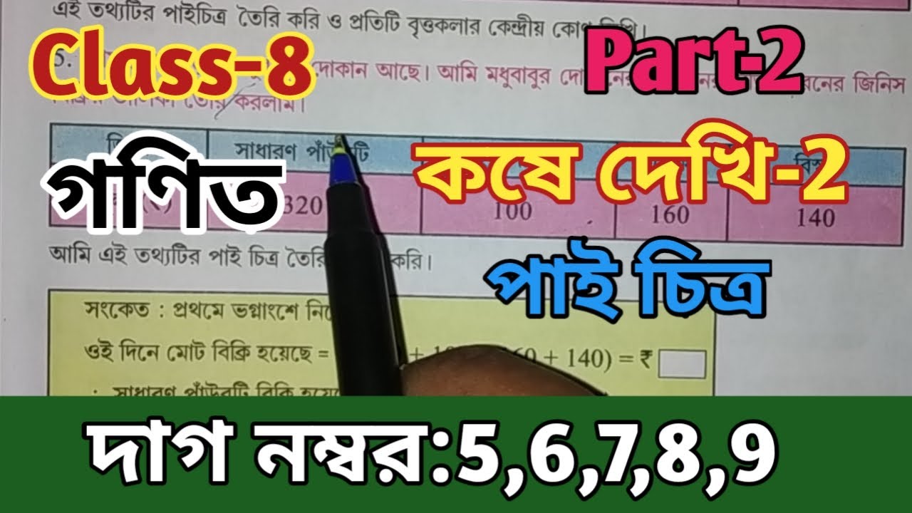 Class-8 Math কষে দেখি-2 Part 2//Kose Dekhi 2 Class VIII Math//অষ্টম শ্রেণী গণিত কষে দেখি-2