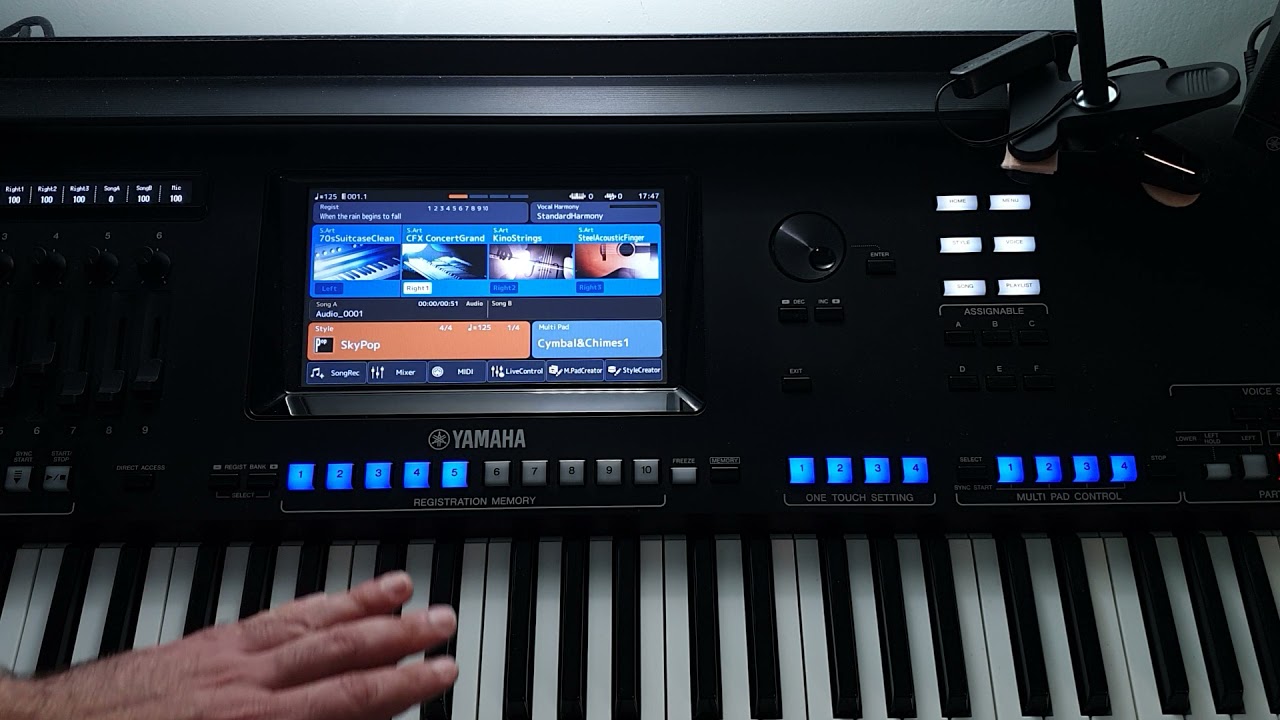 Файловая система синтезаторов фирмы Yamaha