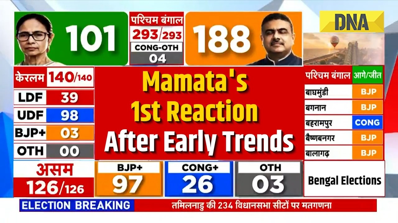 Bengal Election Result: Mamata Banerjee's Big Charge Against BJP 'Stopped At Counting Centres' | TMC