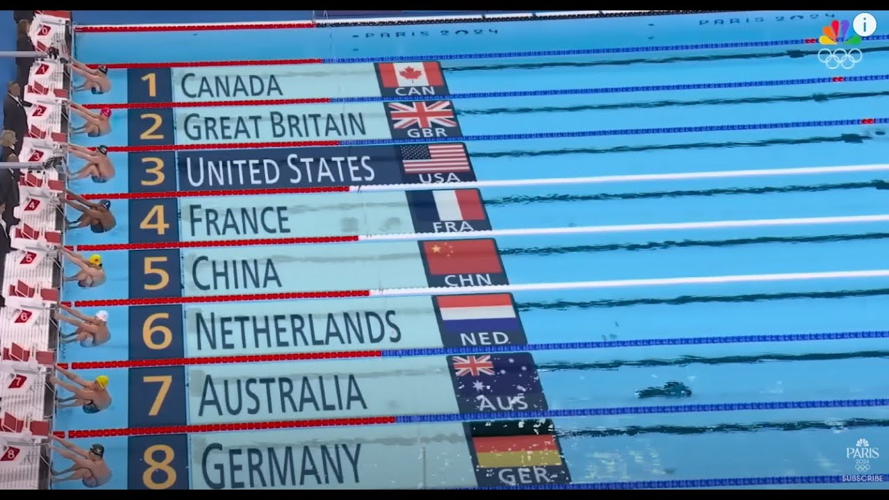 China RUMBLES to the men&rsquo;s 4x100 medley relay gold medal Paris Olympics NBC Sports in 4K