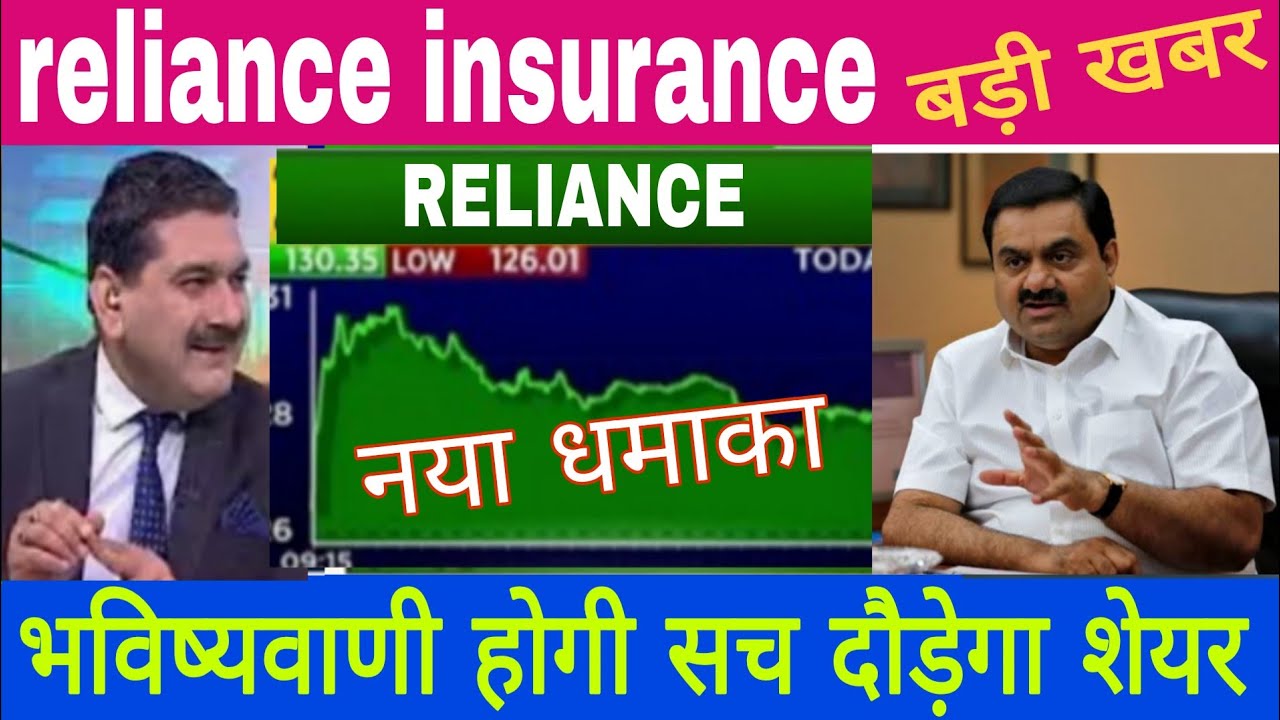 Reliance industries share latest news today