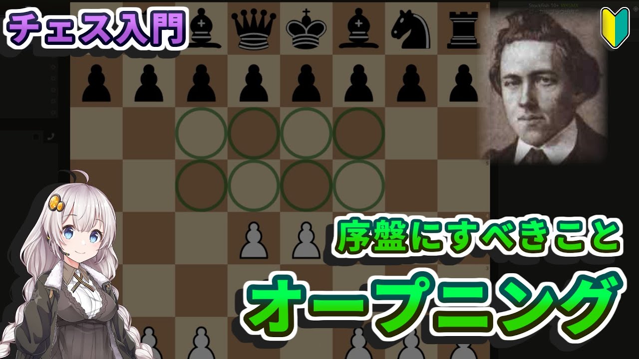 【チェス入門】５．オープニング - ゲーム序盤の有利な進め方