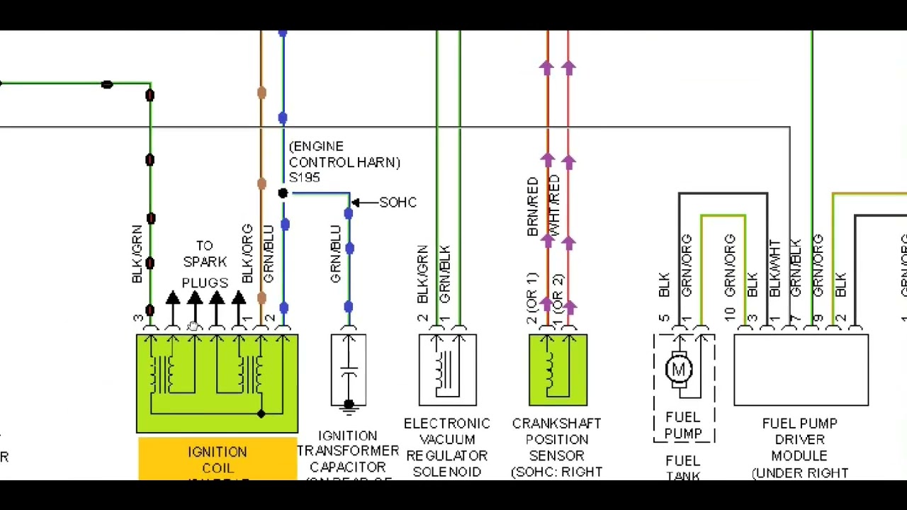 ford focus 98  2005 diagrama control motor remarcado injectores ,bobina ,cranksensor  ,falta de chis